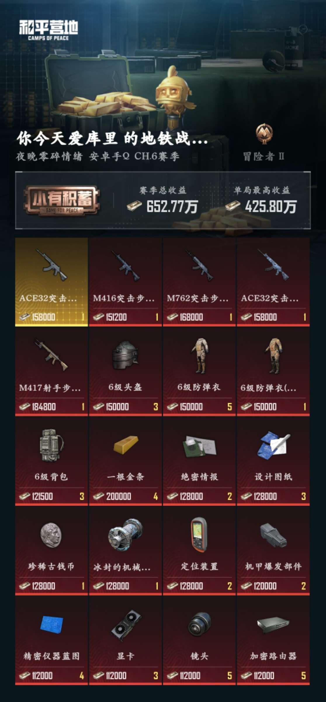 HPZM3321246和平精英账号详情图4 HPZM3321246和平精英账号详情图4